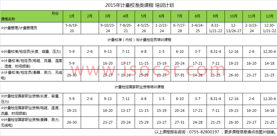 計(jì)量管理培訓(xùn) 計(jì)量管理培訓(xùn)