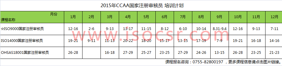 國家注冊審核員培訓(xùn) OHSAS18001國家注冊審核員培訓(xùn)