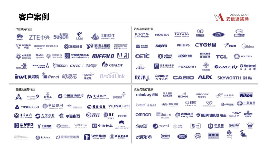 安信達認證咨詢服務客戶案例