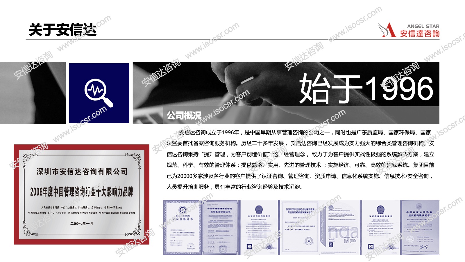 安信達(dá)咨詢公司簡介