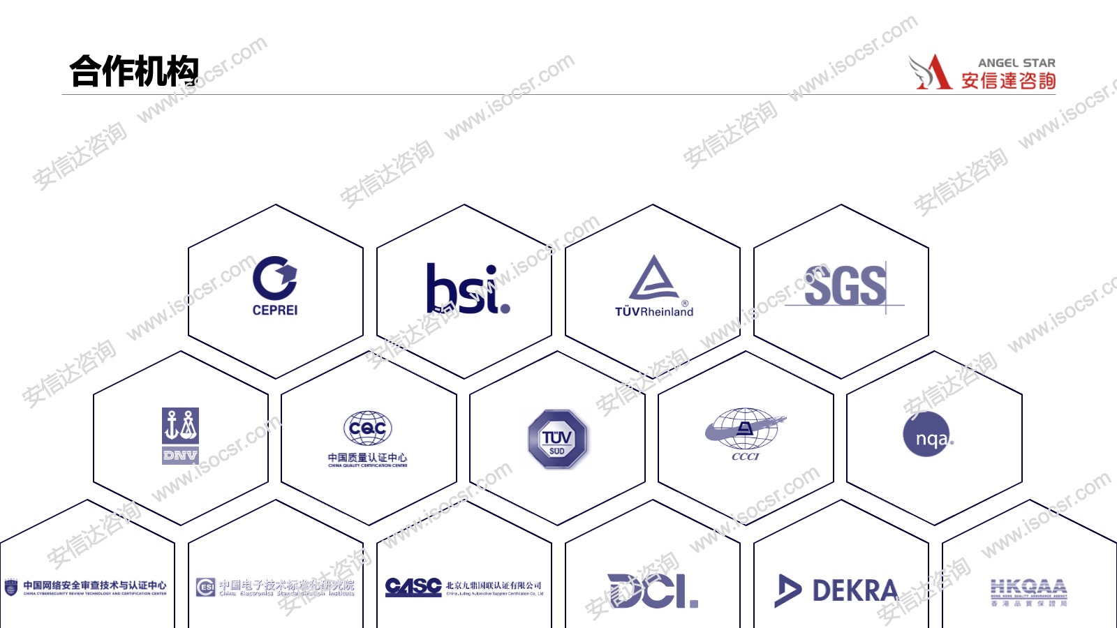 安信達(dá)咨詢合作認(rèn)證機(jī)構(gòu)