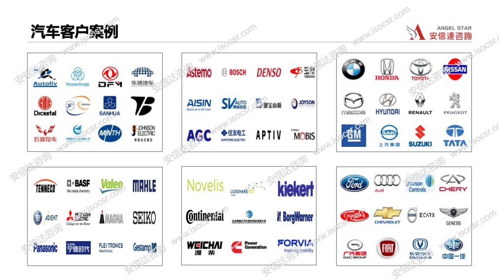 內(nèi)審員培訓(xùn)客戶案例