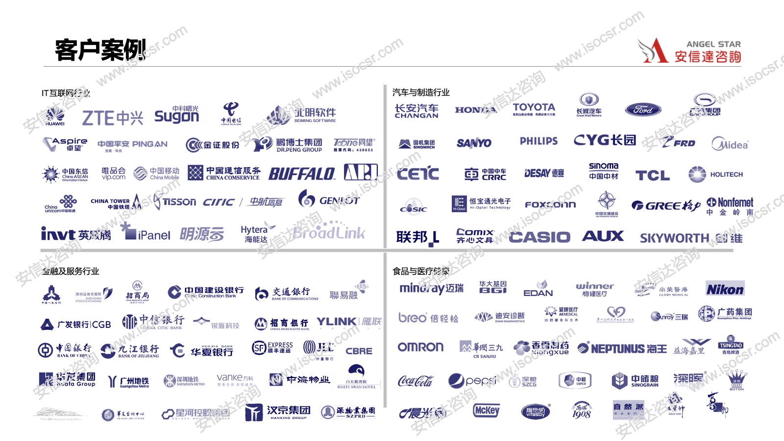 安信達(dá)咨詢客戶案例