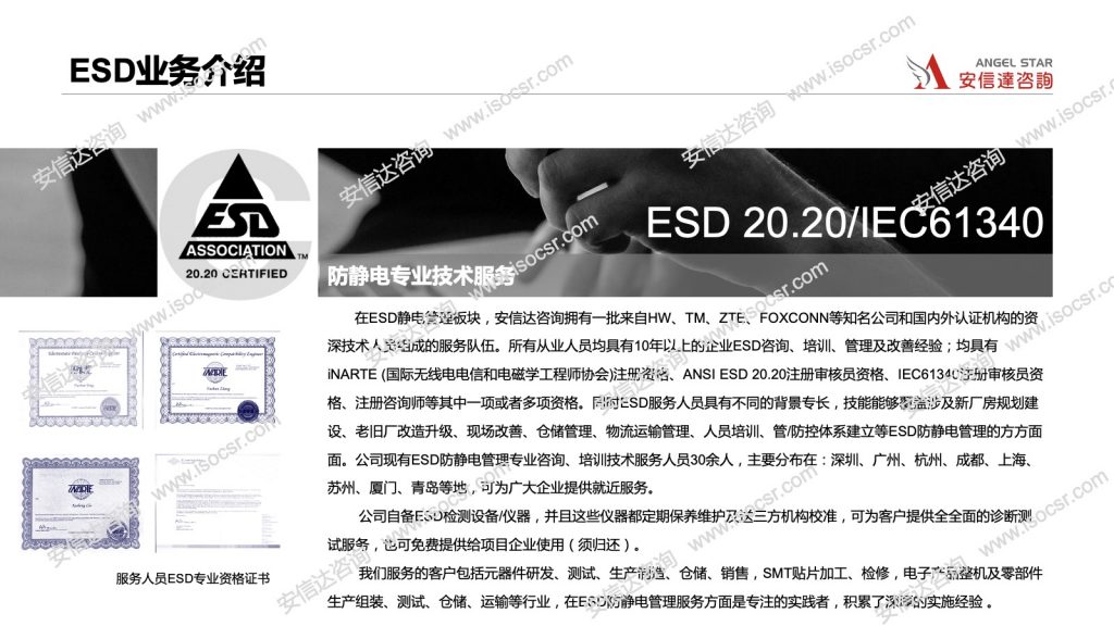 ESD認證機構(gòu)