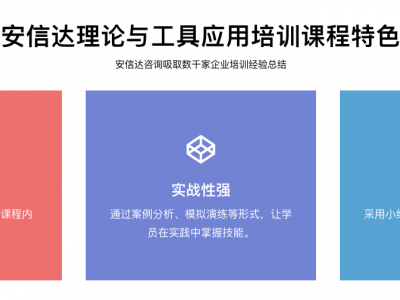 安信達(dá)培訓(xùn)