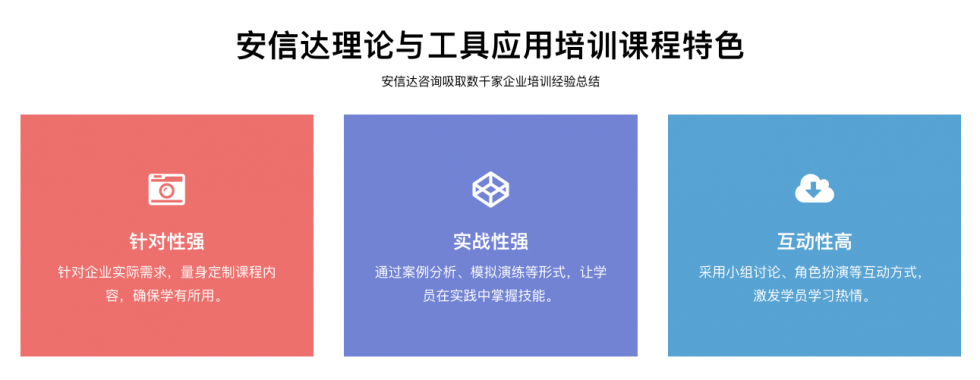 安信達(dá)培訓(xùn)